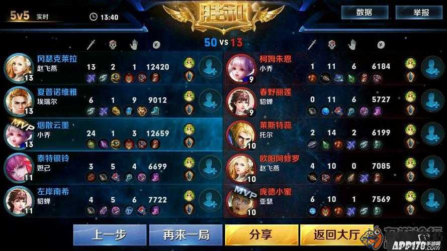 无尽争霸手游 MVP 计算方式详解