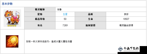 全民精灵火焰龙法鲁免费领取处