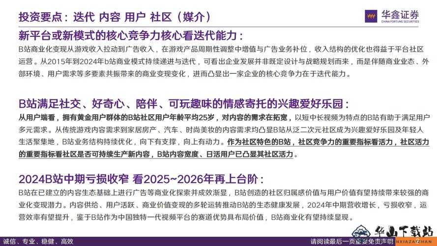 b 站推广网站 2024- 二次元爱好者的聚集地