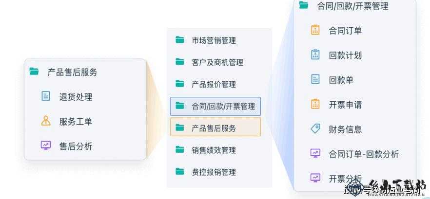 国内免费开源CRM：探索企业管理新可能