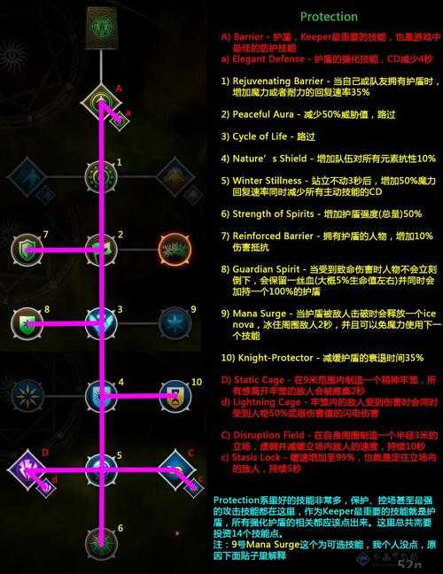 龙腾世纪 3 审判噩梦难度法师玩法指南