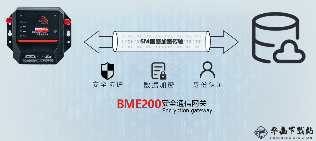 小白加密通道：安全加密通信的新选择