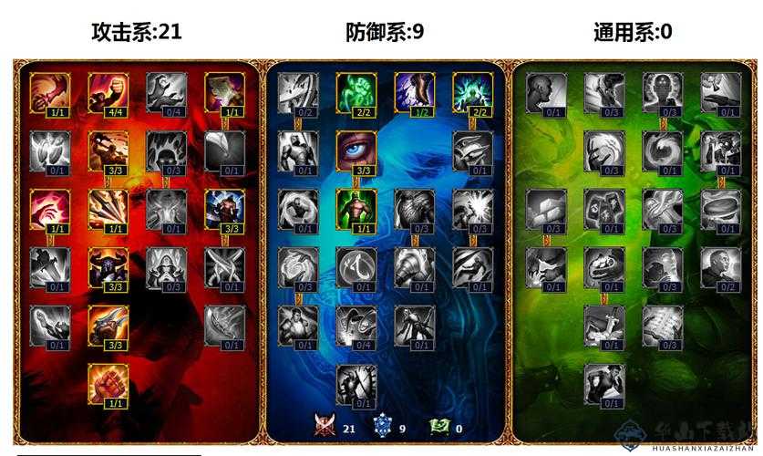 LOL S6千珏打野天赋符文和千珏加点出装修改版 是什么？