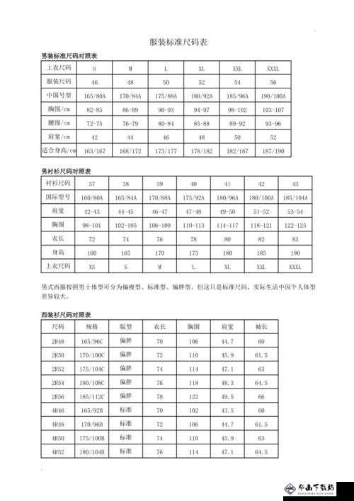 国产尺码：日常服装、鞋子等；欧洲尺码：外贸服装、鞋子等