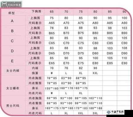 芙卡洛斯避孕套尺寸选择：如何选择适合自己的避孕套