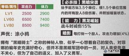 锁链战记龙之谷酒馆卡牌属性技能