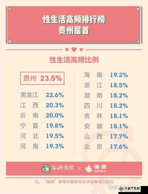 女人多久要一次夫妻生活呢：探究其频率之谜