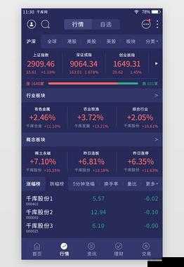 免费的行情网站 APP：实时行情，一手掌握