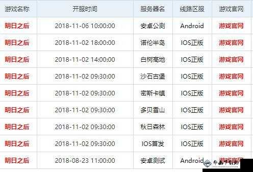 iOS 平台新服 5 月 9 日 10 时开启