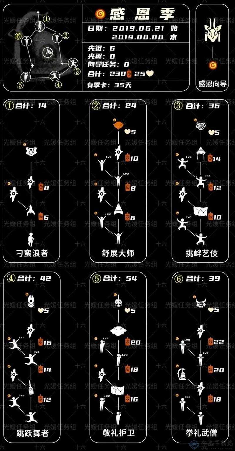 光遇2022 年 10 月 17 日常任务攻略