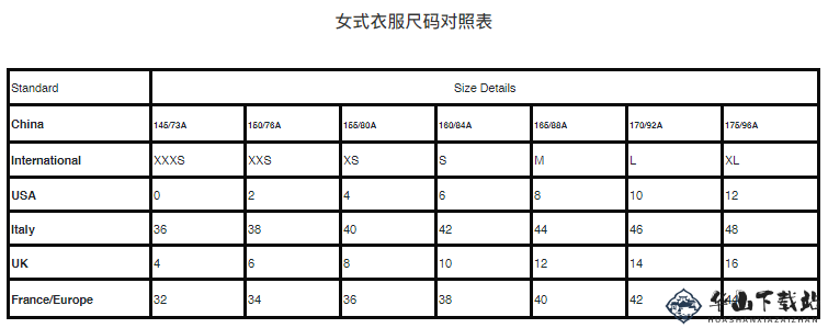 欧洲尺码日本尺码专线宣布永久免费：震撼来袭