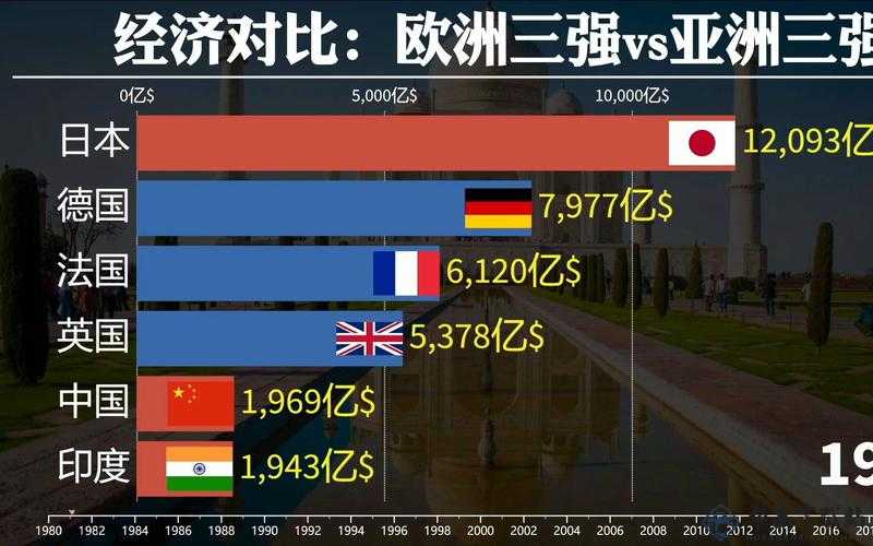 亚洲和欧洲哪个更大：面积差异对比分析