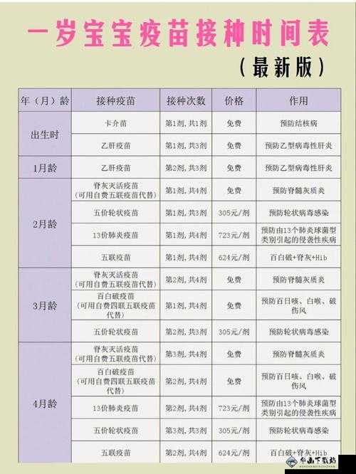 一天打两次针间隔几小时的相关规定