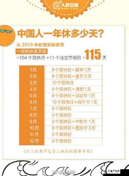 10 省份推 2.5 天假的意义与影响