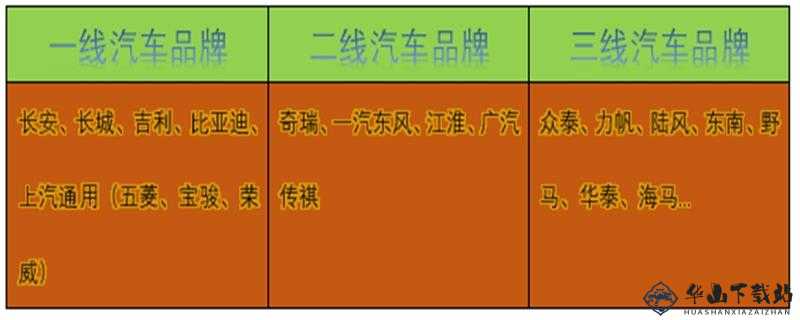 探秘国精产品一线二线三线复苏势头强劲