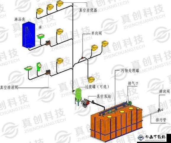 液体收集器系统 HH 安装指南：主播跳槽相关解读