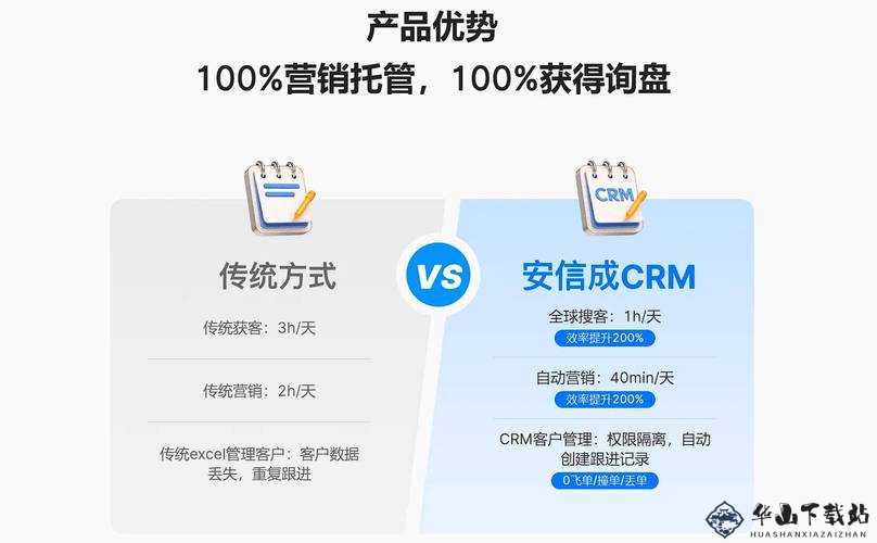 成免费crm特色vip：畅享高效客户管理服务