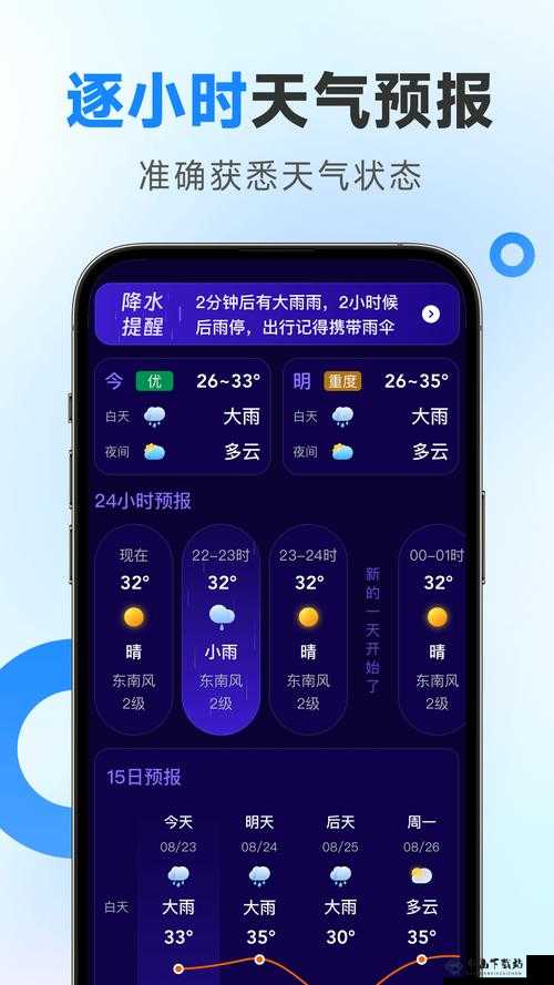 人狗胶配方大全免费天气预报-实用信息指南