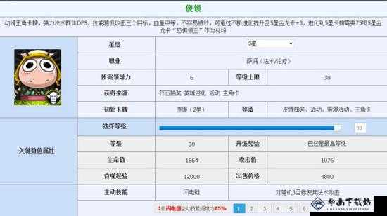 如何快速提升等级？我叫MT游戏攻略：百级冲刺至150级