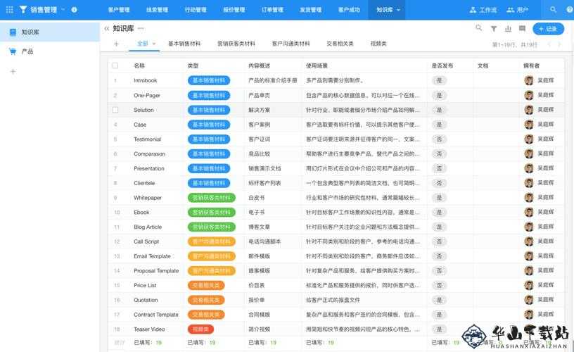 国内外十大免费 CRM 软件推荐之精选