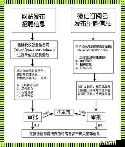 校园绑定JY 收集系统：全新模式开启