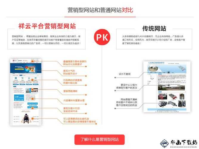 web 成品网站助力企业网络营销