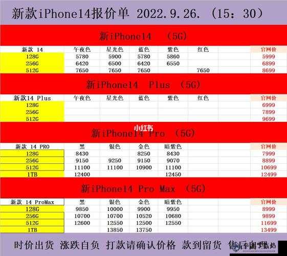 iPhone14 欧美日韩版本价格-各地区差异一览