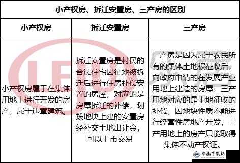 99 精产三产区区别：不同产区特点解析