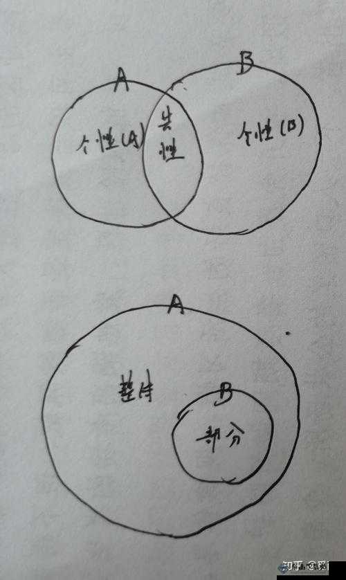 人与畜禽共性关系的重要性：相互依存不可忽视