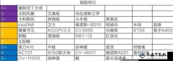 拉格朗日AC721性能深度解析：强度评估与特点概述