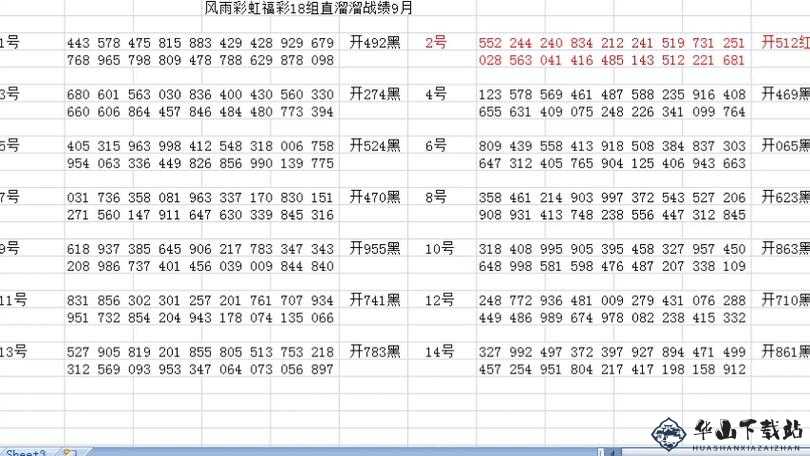 一二三区无线乱码 2021：探寻神秘代码的秘密