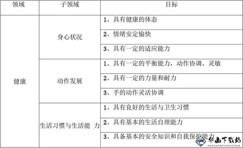 只狼潜水技巧之学习指南