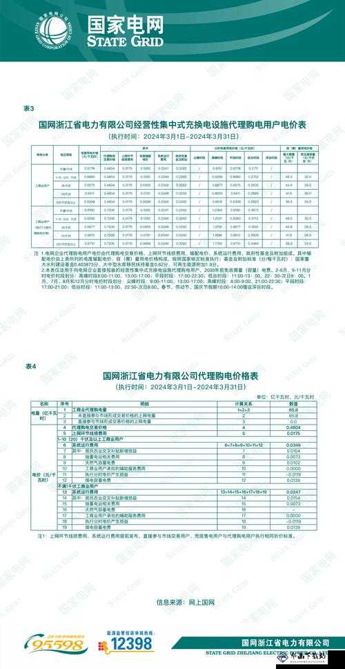 免费三色电费 2024：畅享电力优惠福利