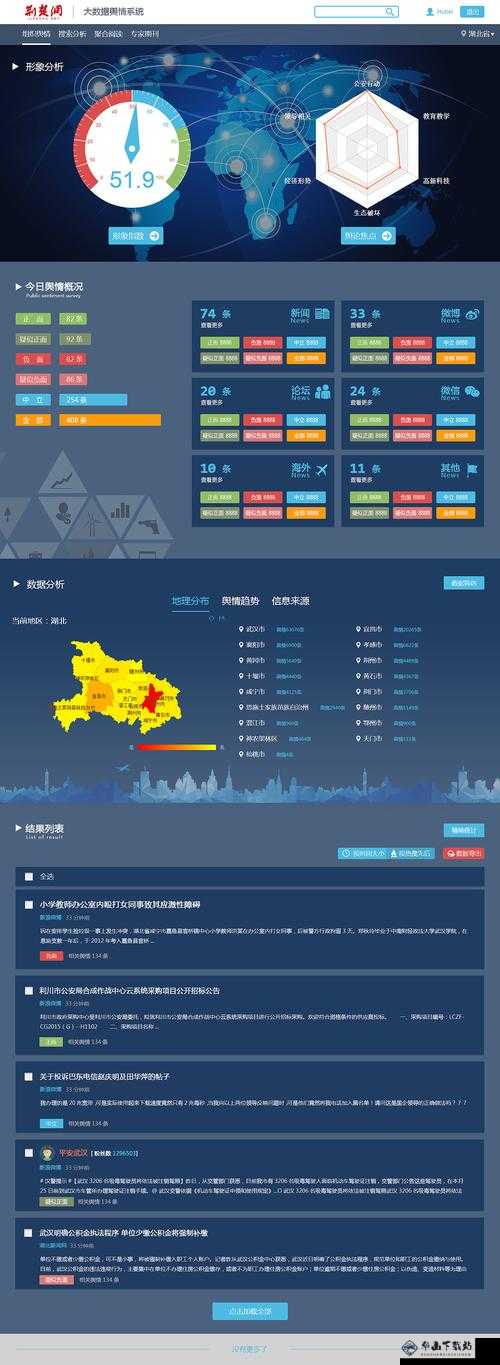 免费舆情网站 APP 实时资讯一手掌握