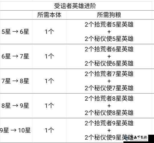 关于《艾尔多战记》名字颜色更改方法及代码分享的全面解析